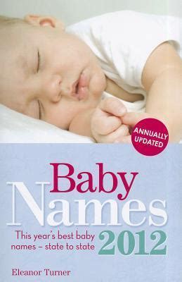 Best Baby Names of 2012
