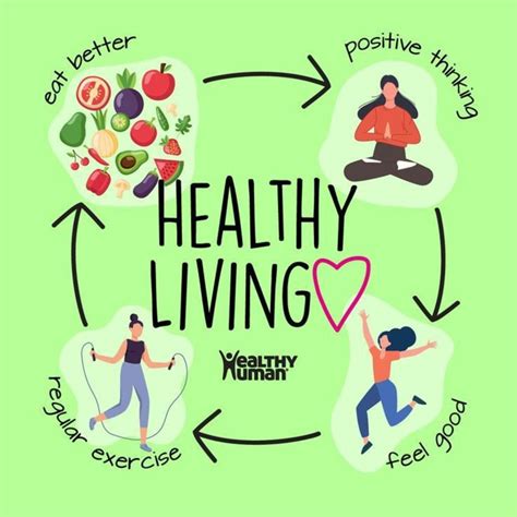 Better Health Longer Life