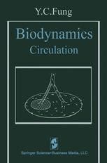 Biodynamics: Circulation
