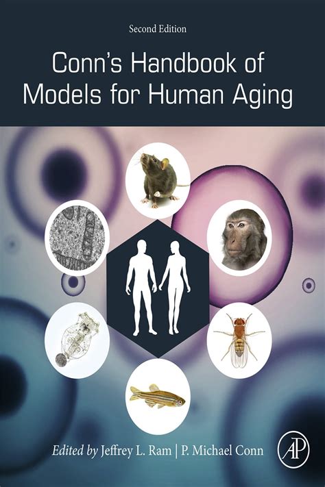 Biomarkers of Human Aging