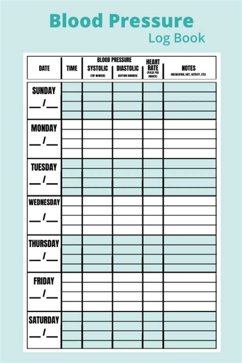 Blood Pressure Log