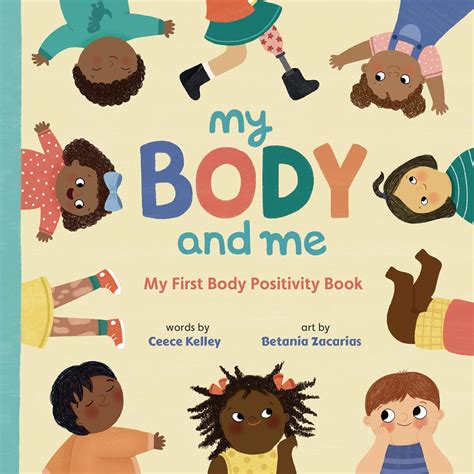 Body Images