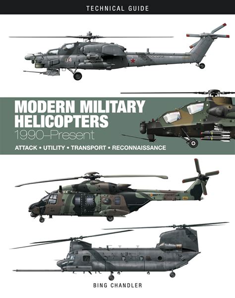 Building Scale Helicopters