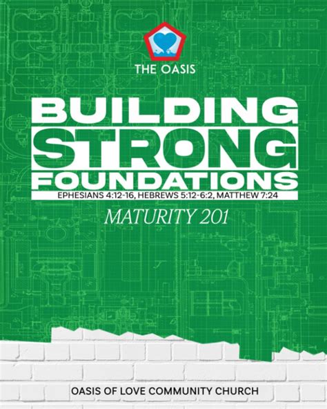 Building Strong Foundations: Maturity 201