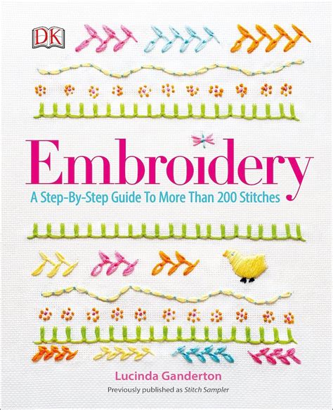 Business of Computerized Embroidery