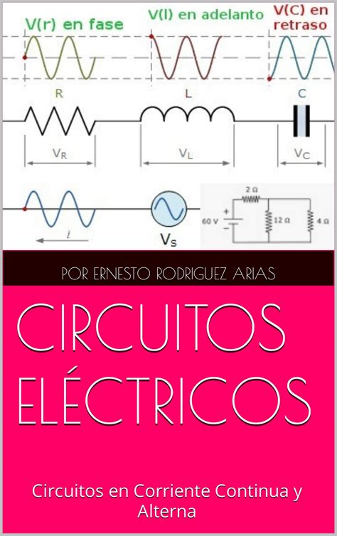 CIRCUITOS ALTERNA