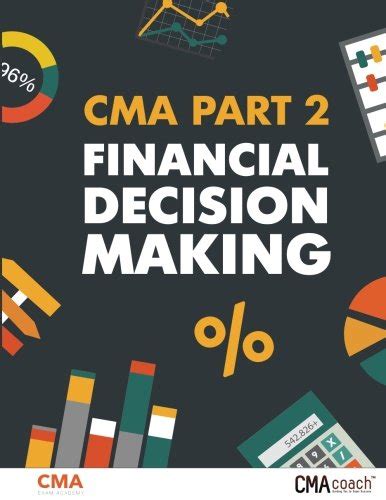 CMA Part 2 - Financial Decision Making