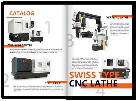 CNC machine tools