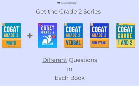 COGAT Grade 2 Math: Three Practice Tests - Level 8
