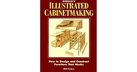 Cabinetmaking