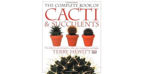 Cacti