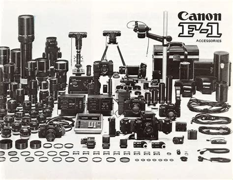 Canon F-1 system