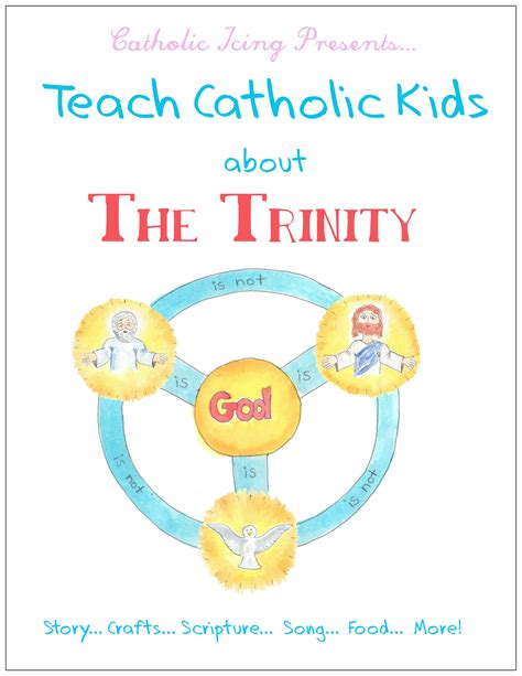 Catholic Teaching on the Trinity