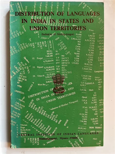 Central Institute of Indian Languages