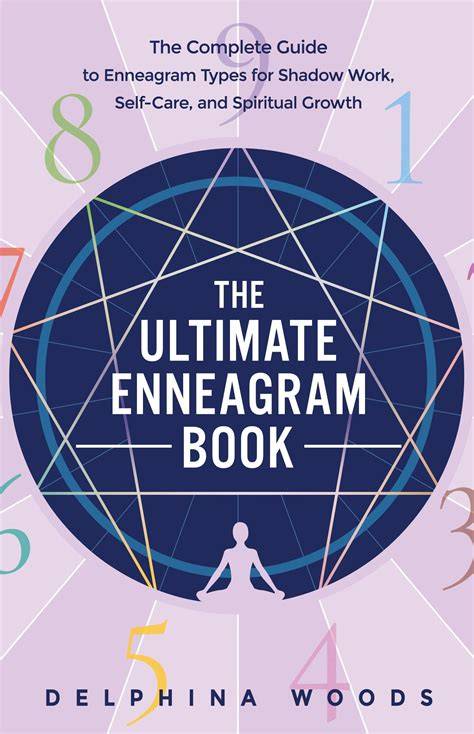 Chakras and the Enneagram