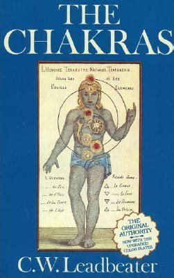 Chakras