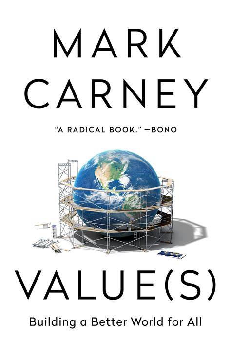 Chas Shares Values