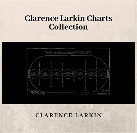 Clarence Larkin Charts Collection