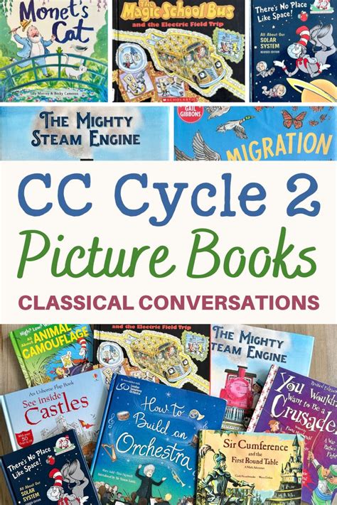 Classeur cycle 2