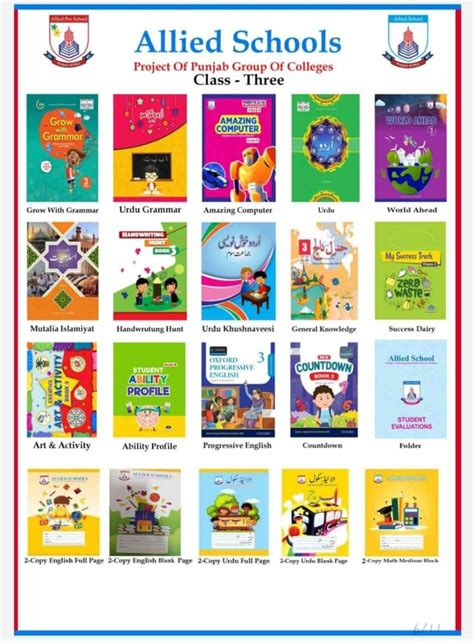 Click on 4a Class CDs (set of 3)
