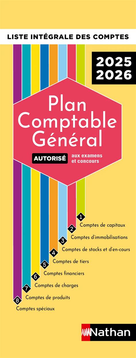 Code comptable 2022
