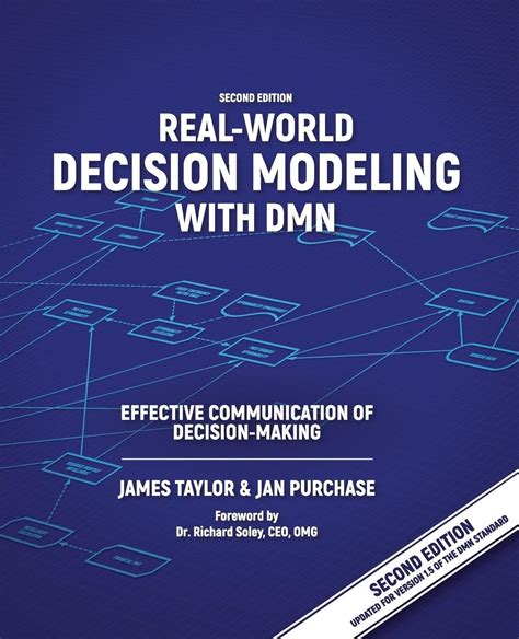 Command Decision Modeling Overview