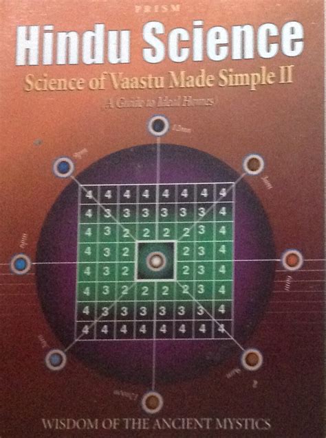Commercial Vaastu