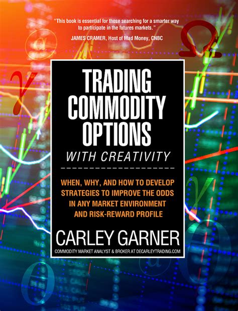 Commodity options