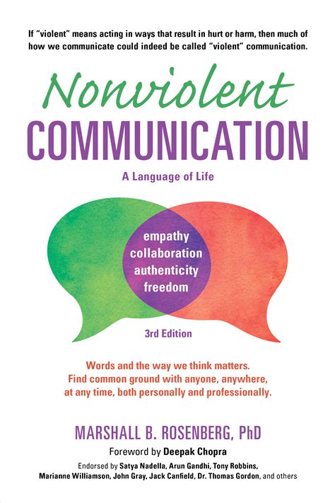 Communication 3rd Edition