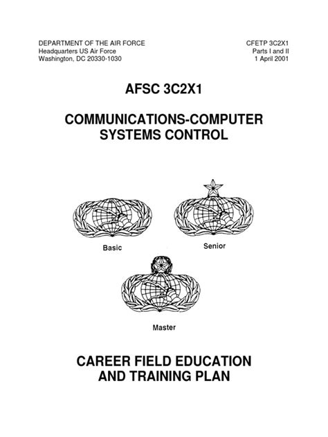 Communications-Computer Systems Control, AFSC 3C2X1