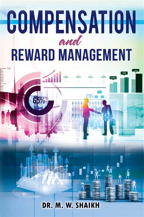 Compensation Management Package