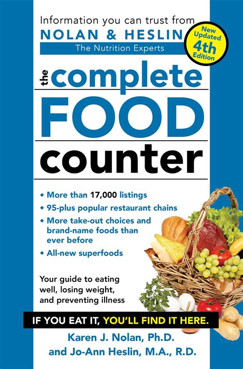 Complete Food Counter