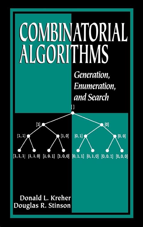 Complexity of combinatorial algorithms