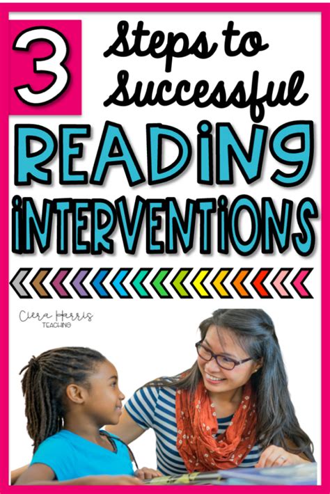 Components of Effective Reading Intervention