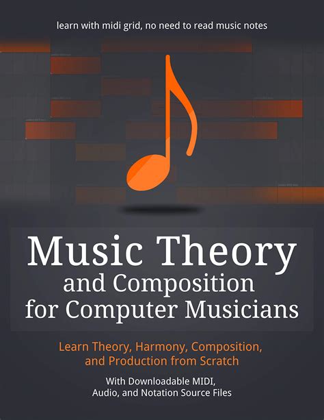 Composition for Computer Musicians