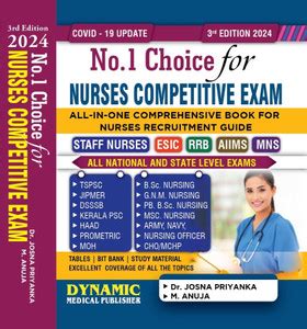 Comprehensive Guide For Nurses Recruitment Exam