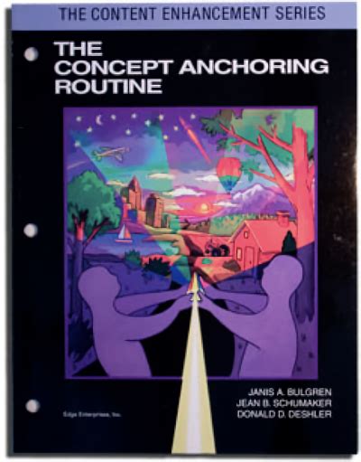 Concept Anchoring Routine
