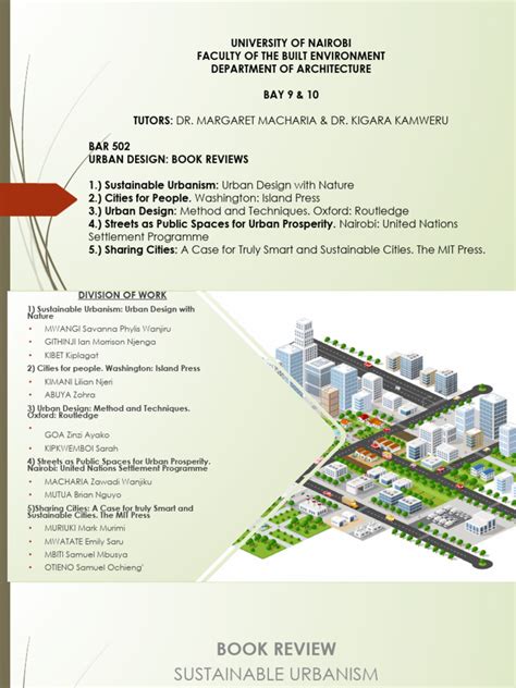 Concepts of Urban Design