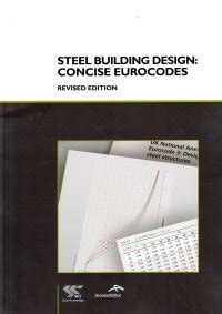 Concise Eurocodes: Wind Loading