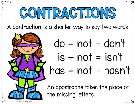Construction Documents and Contraction