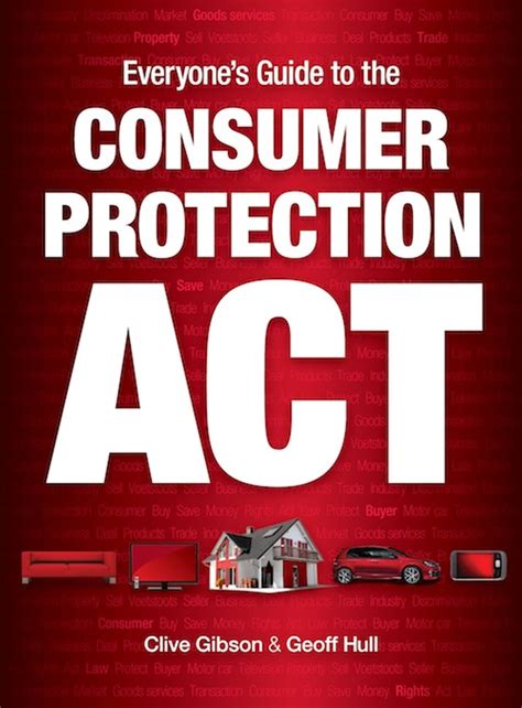 Consumer Rights and Protection
