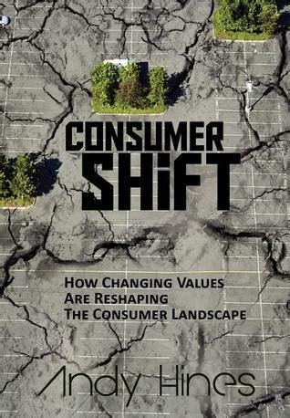 ConsumerShift