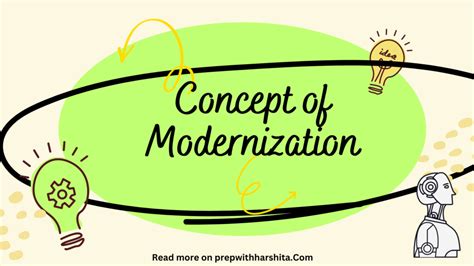 Contemporary India and Its Modernization