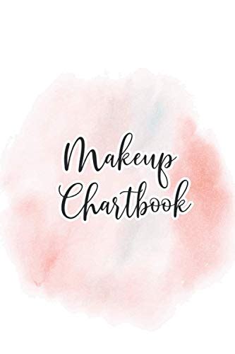 Contouring