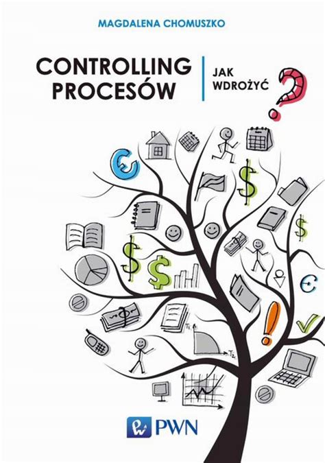 Controlling procesow