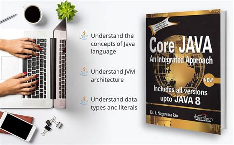 Core Java: An Integrated Approach