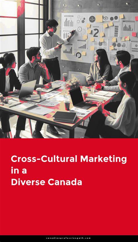 Cross Cultural Marketing