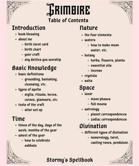 Crystal Witchcraft Course Contents for Beginners