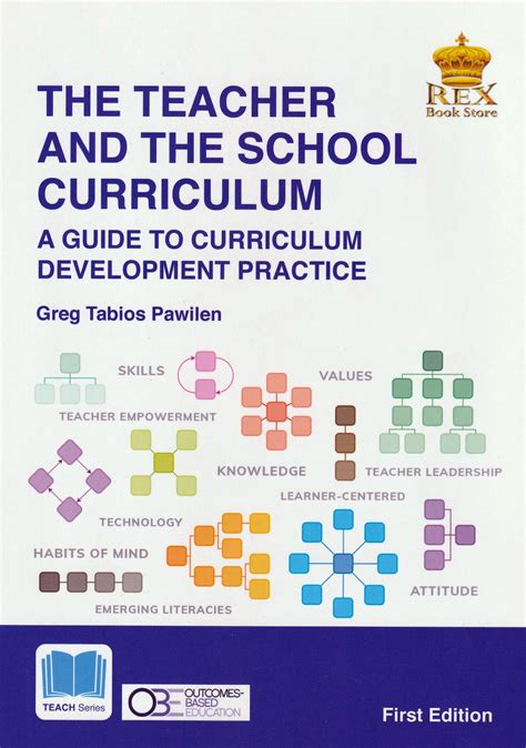 Curriculum Development: A Guide to Practice