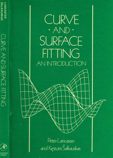 Curve and Surface Fitting Functions with MATLAB